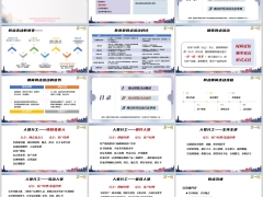 银保渠道经理培训网点精简活动概述组织流程注意事项33页.pptx 