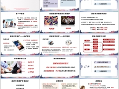银保渠道经理培训渠道关系维护概述经营方式维护实战案例33页.pptx 