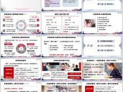 银保渠道经理培训日常训练辅导概述一对多模式一对一辅导方法36页.pptx 