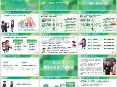 新人培训销售面谈四讲自己公司服务保险真实案例课后演练上37页.pptx 