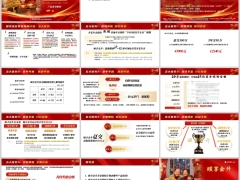 阳光颐享金升养老保障计划构成五大优势分项解析训练15页.pptx 