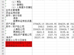 2020至2026年保费走势数据截止2026年05月.xlsx 