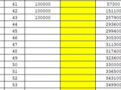 中国人寿恒裕一生终身寿险计划利益演示表基础测试版.xlsx 