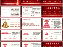 太平洋盛世鸿运鸿福添年恒赢版沟通逻辑账户亮点产品讲解手册促成33页.pptx 