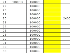 中国人寿恒盈一生年金保险利益演示表.xlsx 