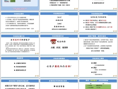 续期收展服务专员转正培训正确认知电话约访关键五步骤异议50页.pptx 