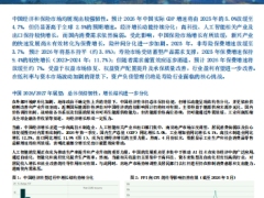 中国保险市场保持韧性增长结构持续优化5页.pdf 