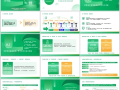 养老年金存量客户经营老保单沟通加保方案呈现常见异议处理21页.pptx 