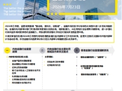 2026年二季度内地与香港地区金融行业内部审计相关监管政策与动态15页.pdf 