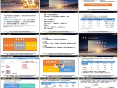阳光福佑星少儿保障计划安心成长少儿门急诊解析案例演示45页.pptx 