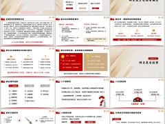银保网点晨夕会经营概述会前会中会后操作流程参考话术47页.pptx 