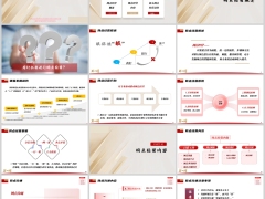 银保网点经营概述经营策略沟通内容注意事项经营动作56页.pptx 