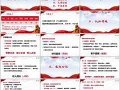 保险绩优分享高客养老破局法社区销售资格函促成案例39页.pptx 