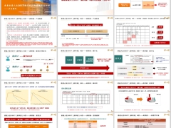 泰康泰盈人生2027御享版B款产品概述形态基础信息21页.pptx 