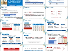 新华盛世荣耀盈家版分红型产品信息案例演示训练通关23页.pptx 