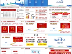 金融会客厅背景意义运作要点活动主题运作流程四个关键53页.pptx 