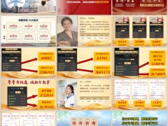 太平卓越华彰养老年金保险分红型六大亮点案例演示19页.pptx 
