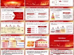 保险团队经营管理外勤职业化有效落地执行实施相关要求18页.pptx 