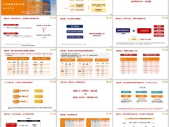 泰康鑫享世家庆典30等四款储蓄型分红险升级前后对比24页.pptx 