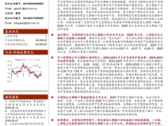 保险行业寿险公司久期缺口观察收窄迹象现拐点资负管理见成效21页.pdf 