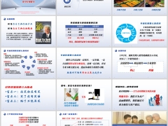 寿险营销专业化销售流程康养规划师保单检视服务逻辑46页.pptx 