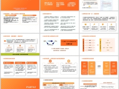 保险合法合规培训合规招募自媒体管控政策解读泰康版29页.pptx 