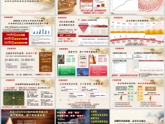 2026投资理财资金新选择年金保险财商功能客群画像需求23页.pptx 