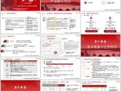 阳光美好人生B款产品核心亮点基本要素运营规则案例28页.pptx 