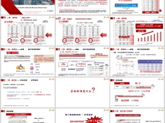 泰康鑫享世家庆典30分红型产品概述责任条款特点解析演示表50页.pptx 
