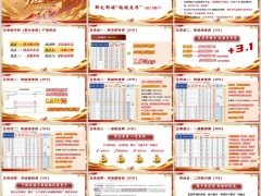 太平卓越华彰分红型三息宝产品六大亮点解析投标案例19页.pptx