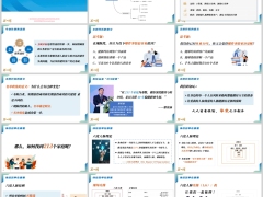 主顾开拓意义六度人脉现场实操找到A类准客户计划100填写33页.pptx 