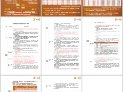 阳光金尊壹号分红型产品介绍亮点案例演示销售训练工具8页.pptx 