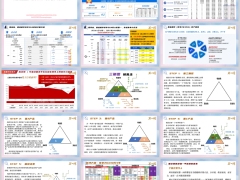 太保鑫福相伴恒享26A分红型产品责任亮点计划书呈现销售逻辑21页.pptx 