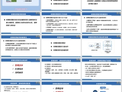 续期收展服务概述目的工作内容关键动作常见问题处理53页.pptx 