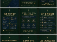 高端客户财富规划手册2资产配置洽谈面谈图片版9页.pptx 