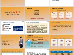 聚焦触客前准备信息收集六大维度建立良好第一印象实战17页.pptx 