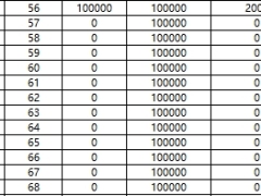 中邮人寿明爱金生A款养老年金保险计划利益演算表.xlsx 