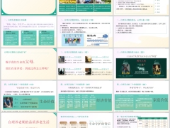 2026长寿时代养老需求四大痛点保险规划含备注19页.pptx 