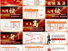瑞众福临门盛世庆典年金保险分红型产品形态亮点投保案例23页.pptx 