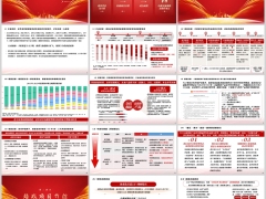2026银保行业洞察网点发展背景队伍培养实施策略操作要点44页.pptx 