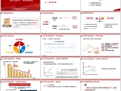 人寿保险功能意义三张核心保单存量博弈下配置要点26页.pptx 