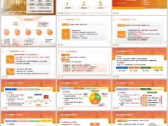 普通版中客银发客群客户分析准备销售逻辑沟通示范学习要求38页.pptx 