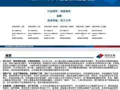 金融深度报告从2026年半年报看机构配置线索资产荒延续存款搬家放缓55页.pdf 