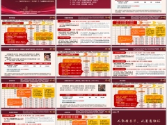泰康鑫享世家2027尊享版各年龄段产品案例合集15页.pptx 