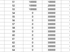 阳光人寿鑫盈年年金尊A款年金保险分红型产品演示算法.xlsx 