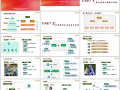 保险金信托高净值客户基本特征从家庭社会角色定位客户画像26页.pptx 