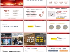 2026百万养老三大认知建立以客户需求为导向销售流程太平版30页.pptx 