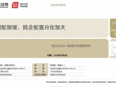 险企2Q26A股重仓流通股研究权益增配放缓险企配置分化加大32页.pdf 