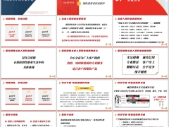 诚信销售从业人员职业道德概述保险消费者权益保护案例分析44页.pptx 
