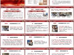 熟练讲解一页纸核心理念乐享居三大核心销售逻辑太平板17页.pptx 